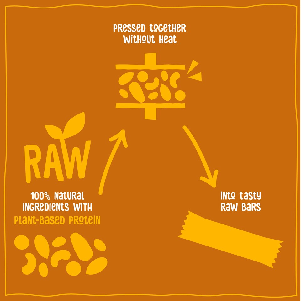 image 1 of nakd. Protein Peanut Butter Bar 45g