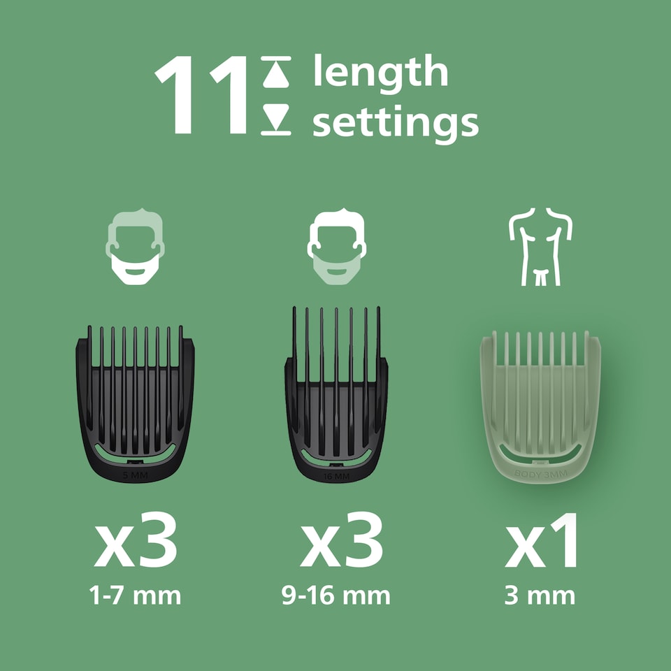 image 1 of Philips 5000 Series All-in-one, 10-in-1 trimmer Multigroom MG5921/15