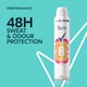 image 2 of Sure Women Bright Bouquet 48h Antiperspirant Deodorant 200ml