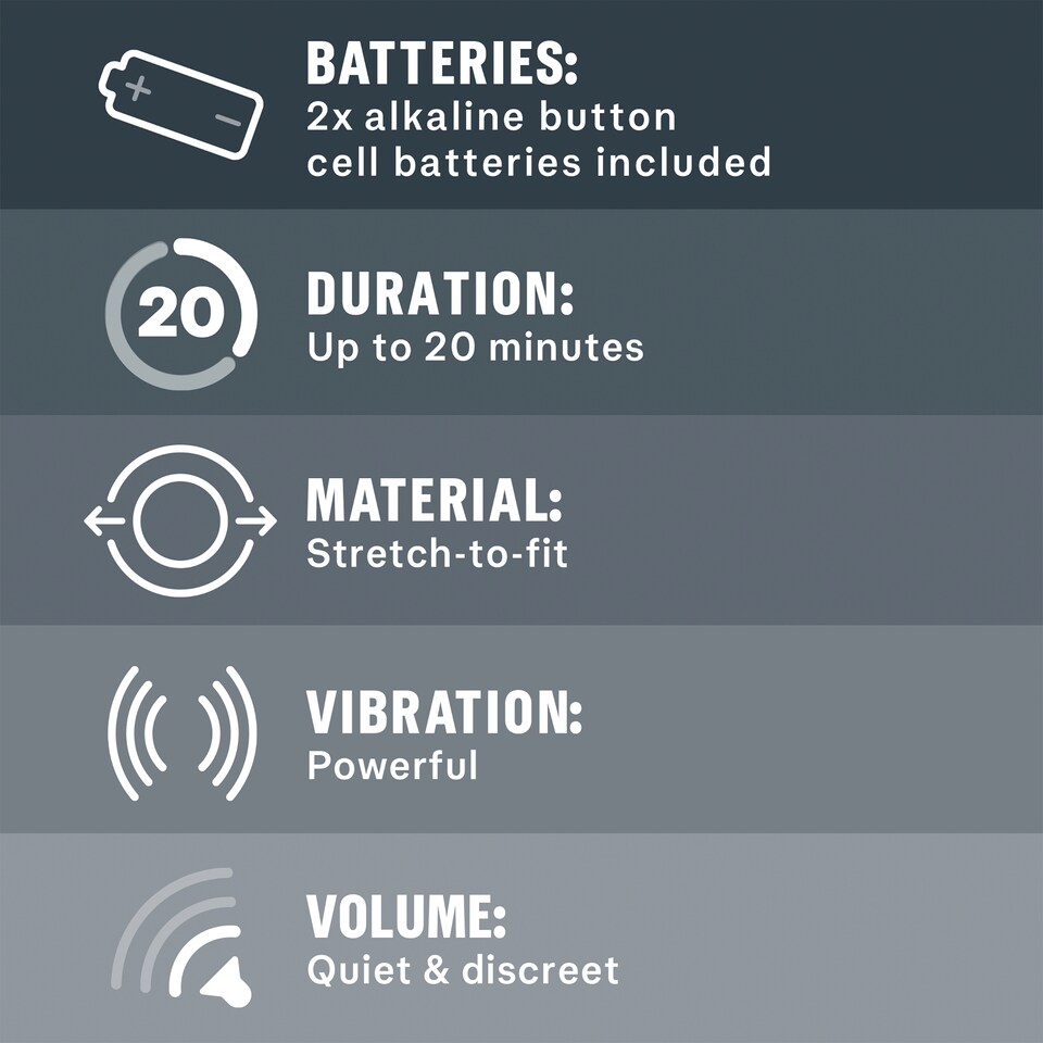 image 1 of Durex Intense Vibrations