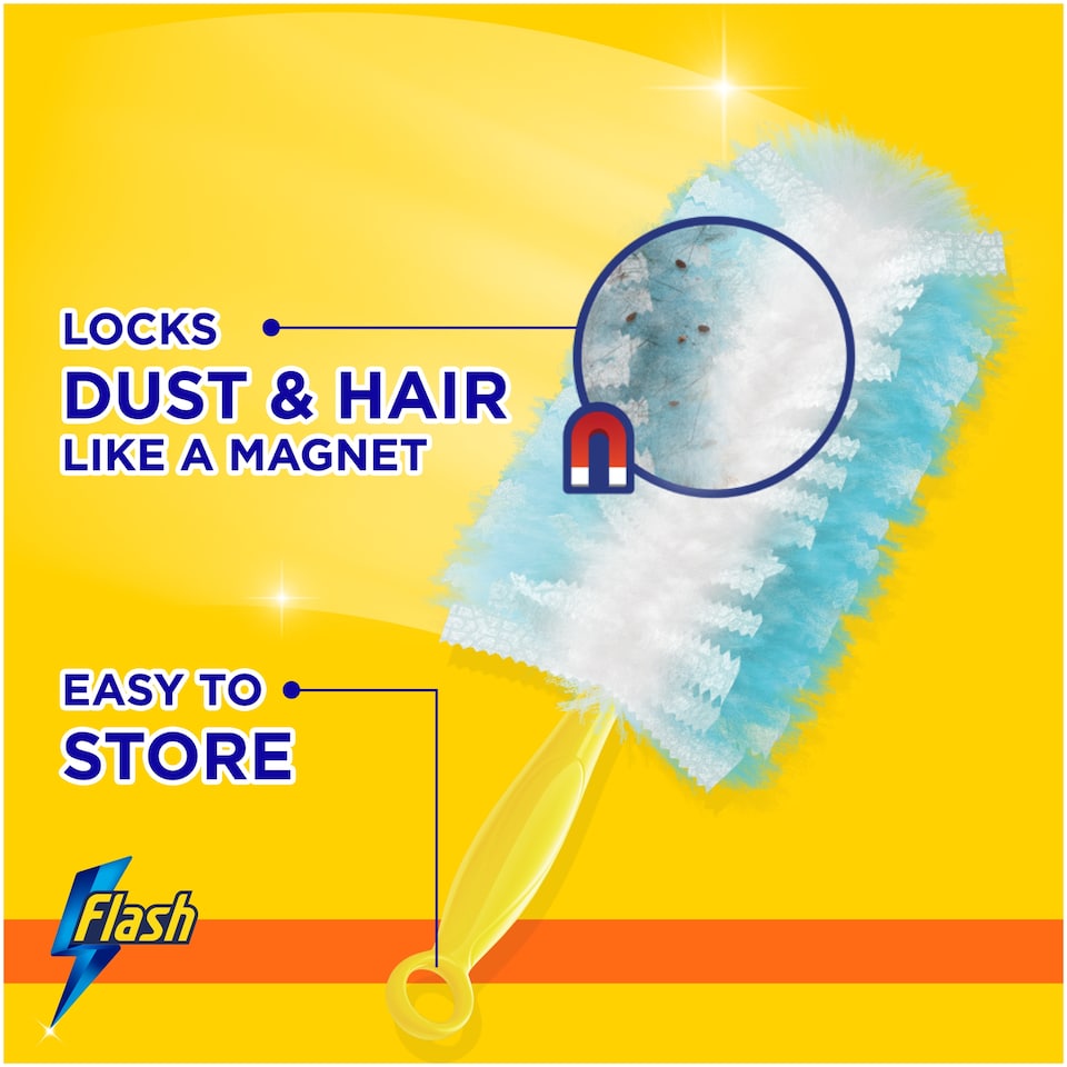 image 1 of Flash Dust Magnet Duster Starter Kit & Refill X4