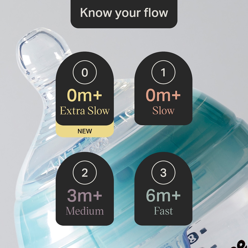 image 1 of Tommee Tippee Advanced Anti-Colic Baby Bottle Teats Medium Flow 3m+ 2 Pack