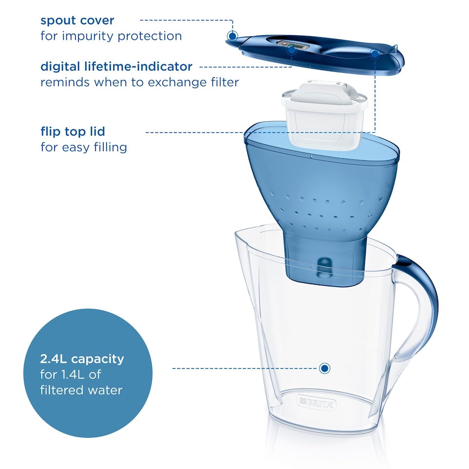 image 1 of Brita Maxtra Pro Marella Cool Blue Filter Jug 2.4L