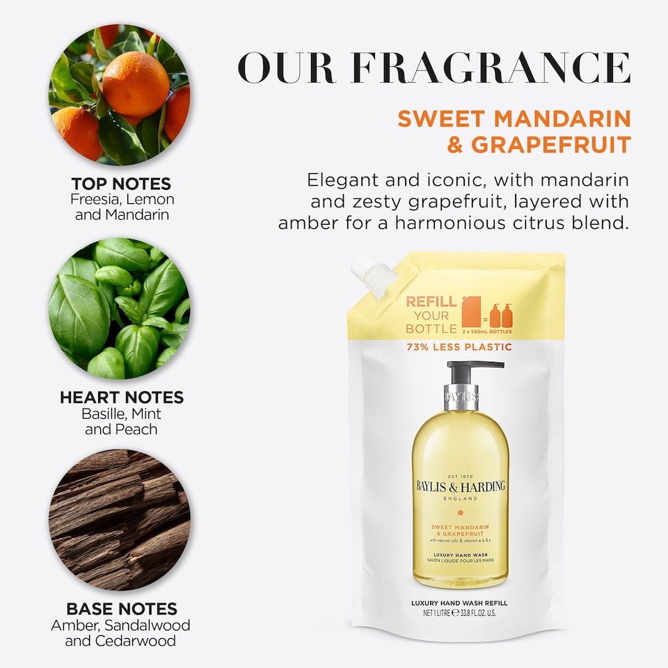 image 1 of Baylis & Harding Sweet Mandarin & Grapefruit Hand Wash Refill 1 Litre