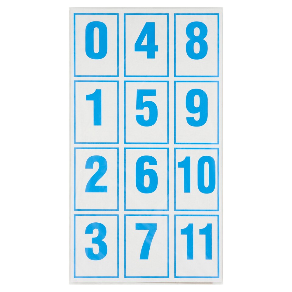 Number and Signal Card 1. Class