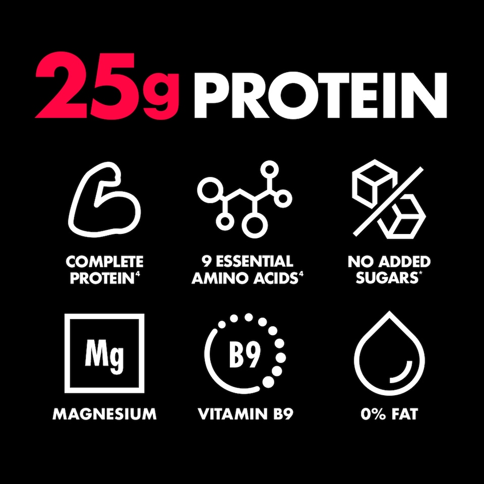 image 1 of GetPro 25g Strawberry High Protein Yoghurt Drink 300g