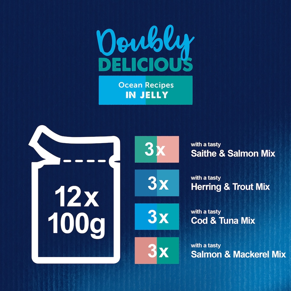 image 1 of Felix Doubly Delicious Cat Food Ocean Recipes 12X100g