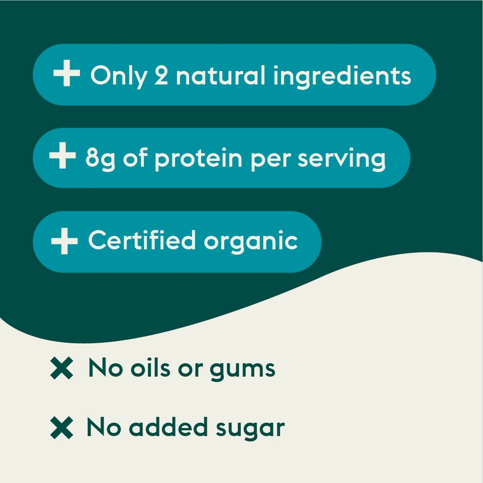 image 1 of Plenish Organic Soya 1LTR
