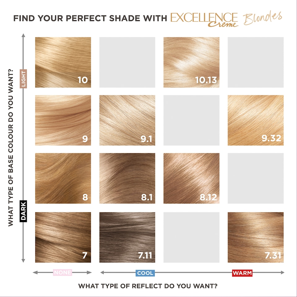 image 1 of L'Oreal Paris Excellence Creme Permanent Hair Dye - 8 Natural Blonde
