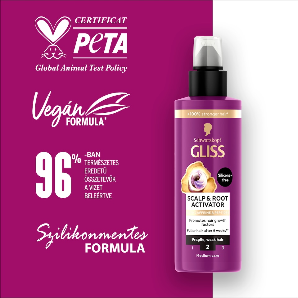 image 1 of Gliss Scalp & Root Activator with Caffeine & Peptides 100 ml