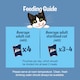 image 4 of FELIX ORIGINAL Mixed Selection in Gravy Wet Cat Food 12x85g