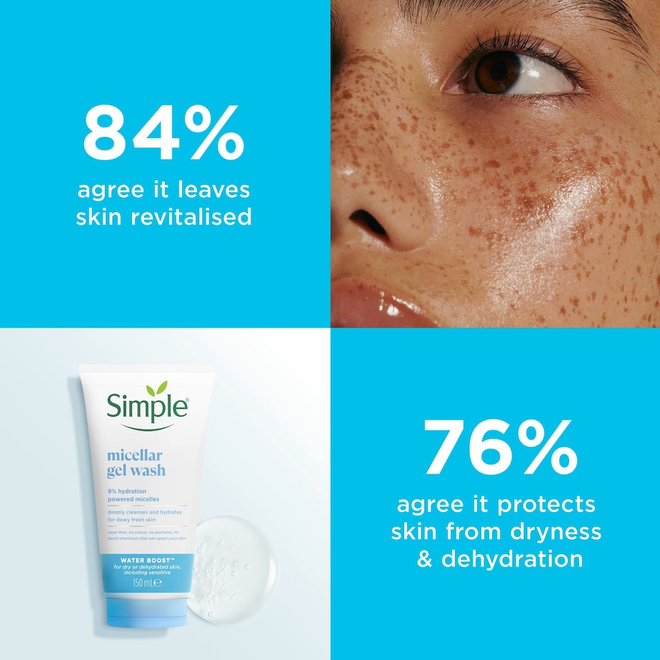 image 1 of Simple Water Boost Micellar Gel Wash 150Ml