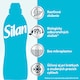 image 2 of Silan Sensitive Fabric Softener 64 Washes 1408 ml