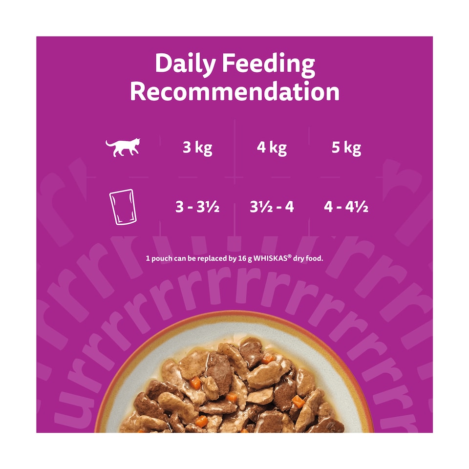 image 1 of Whiskas Country Collection Mix Cat Food Pouches in Gravy 12x85g