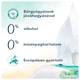 Pampers Harmonie Protect & Care Nedves Törlőkendő, 4 Csomag = 176 db Törlőkendő  4. kép