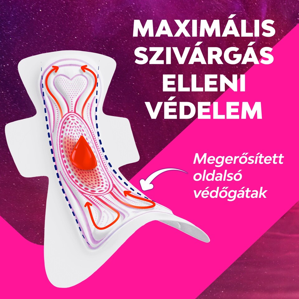  Libresse Ultra X-Large+ Goodnight szárnyas egészségügyi betét, éjszakai használatra 8 db  1. kép