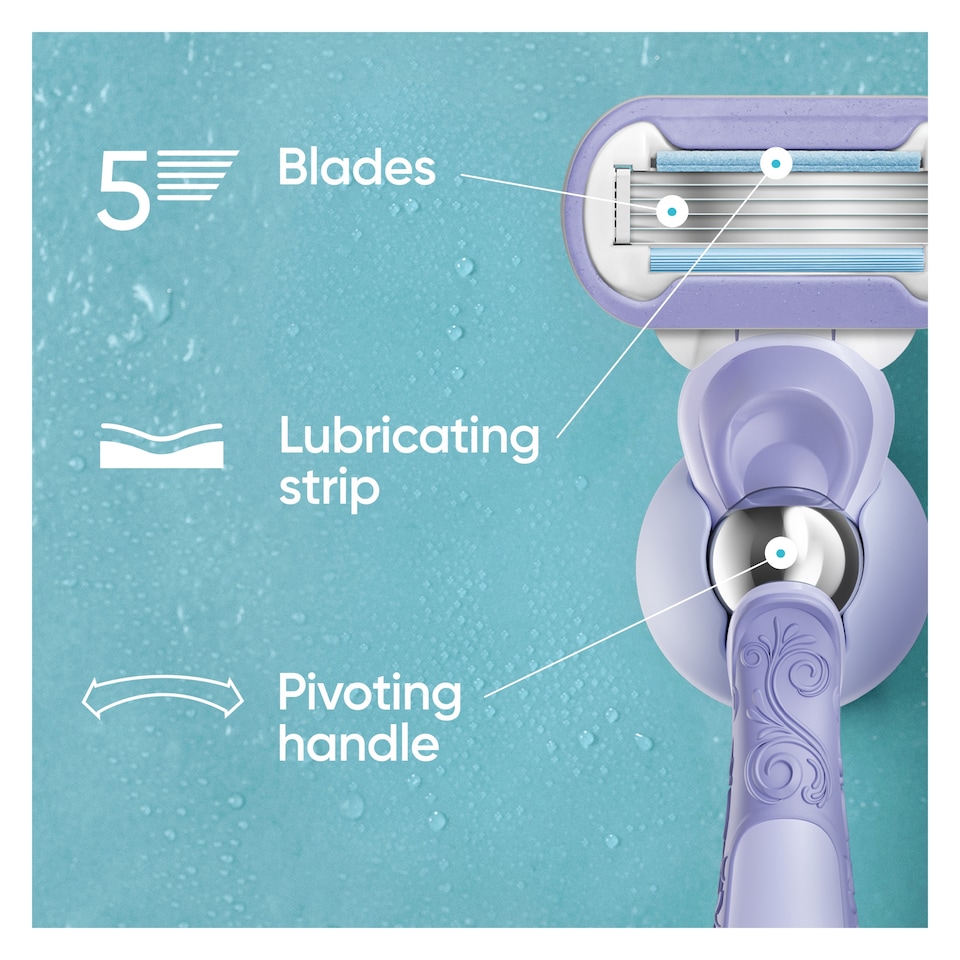 image 1 of Gillette Venus Swirl Extra Smooth Razor