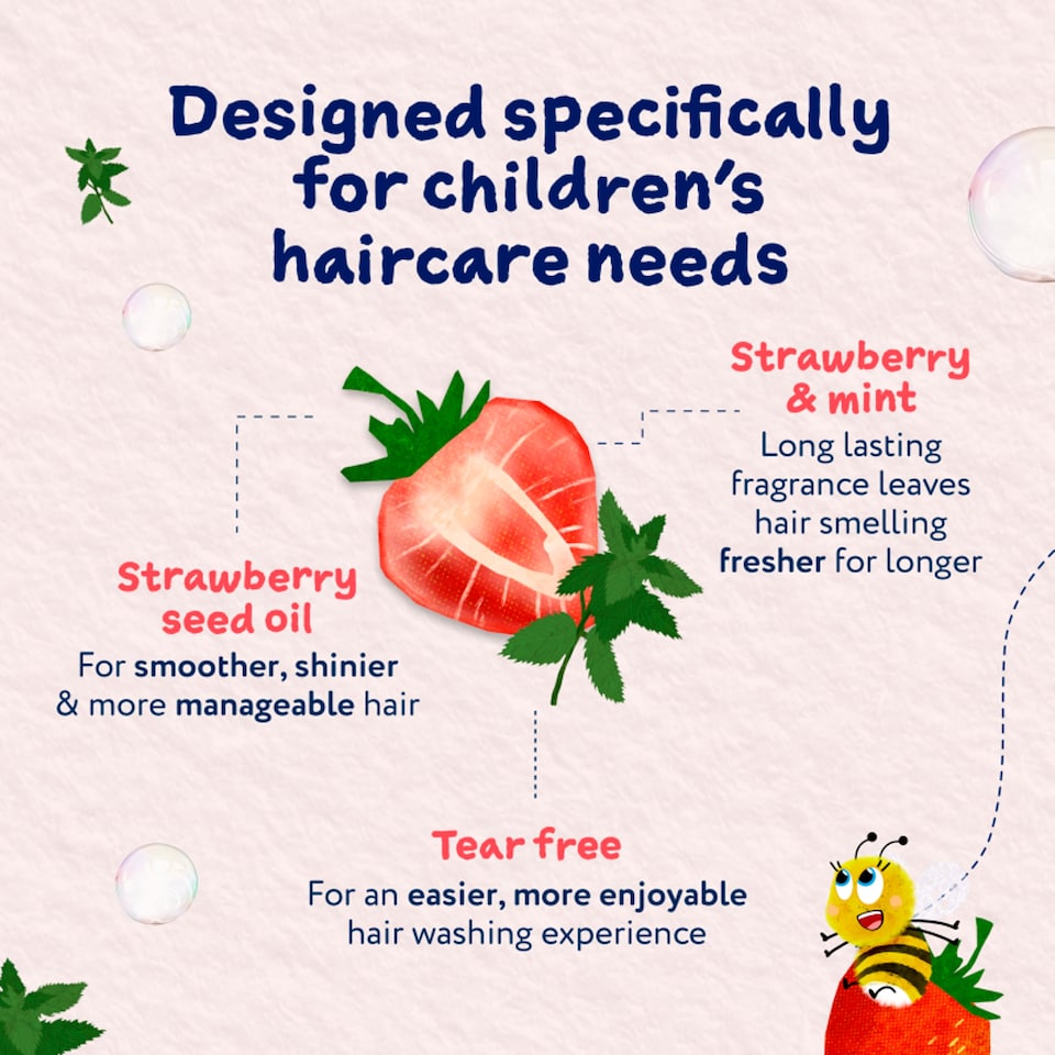 image 1 of Childs Farm S/Berry & Mint Shampoo 250ml