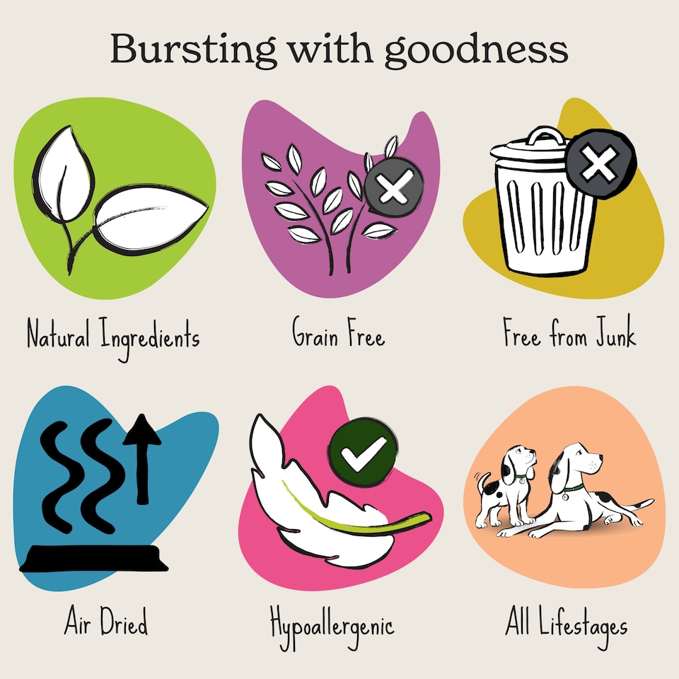 image 1 of Forthglade Meaty Nibbles Chicken & Liver Dog Treats 70g