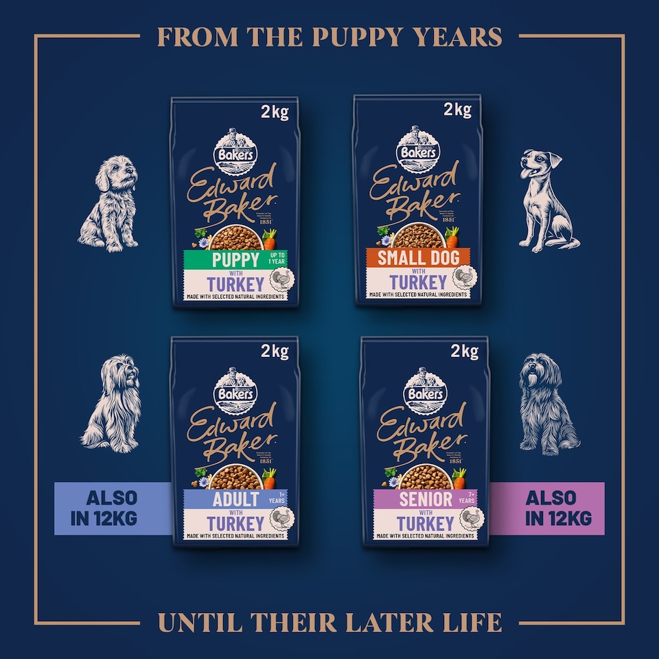 image 1 of BAKERS Edward Baker Small Dog Turkey Dry Dog Food 2kg