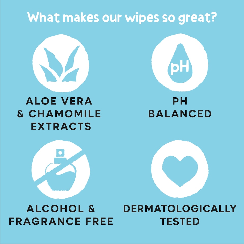 image 1 of Tesco Fred & Flo Fragrance Free Baby Wipes Travel Pack 4x24 Pack