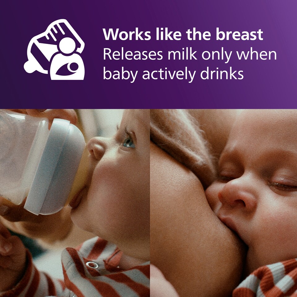 image 1 of Philips Avent Natural Response Bottle 1m+ 260ml