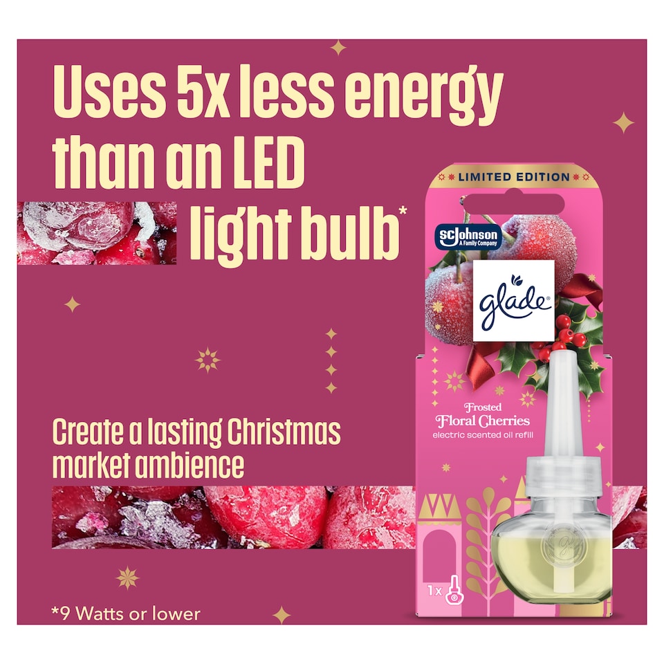 image 1 of Glade Plug in Electric Refill Floral Cherries 20ml