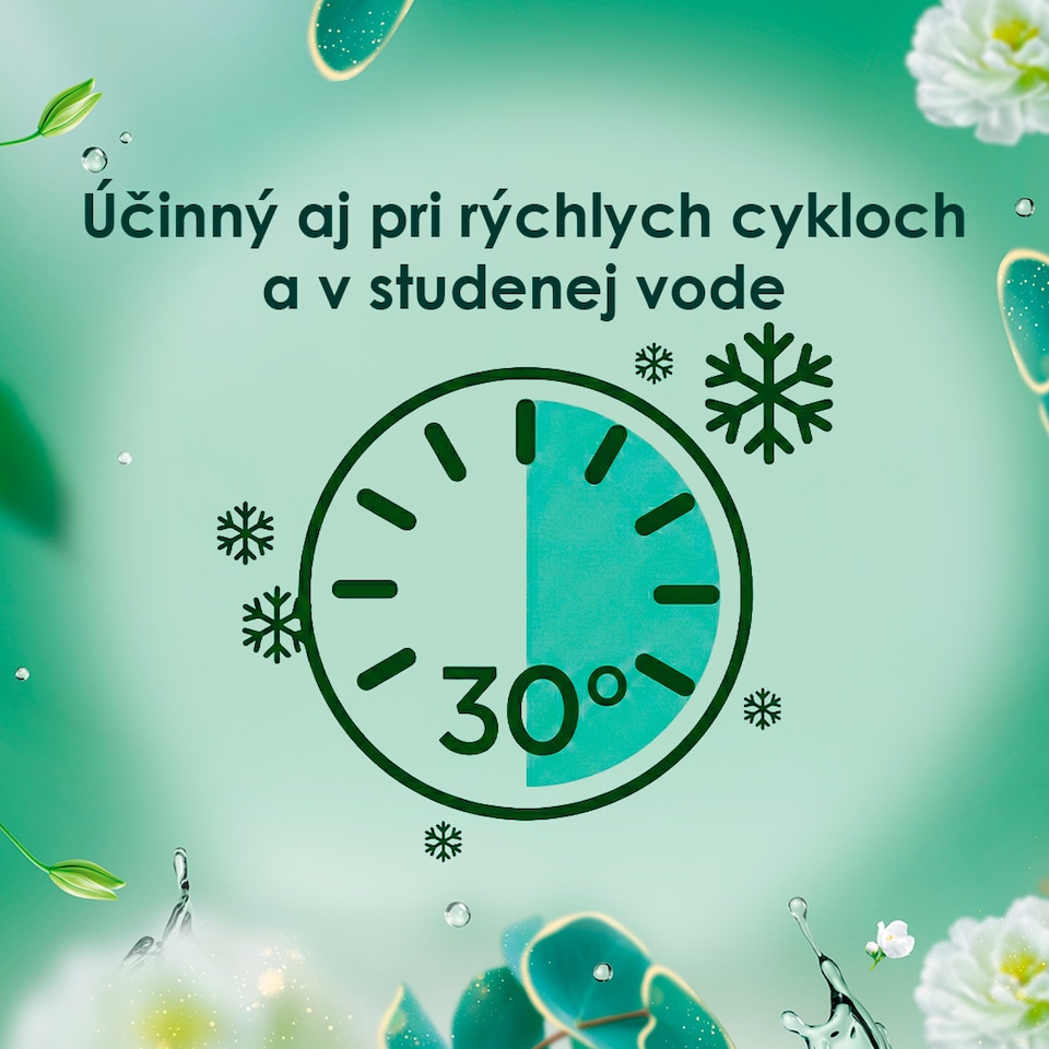 obrázok 1 z Coccolino parfém na pranie Green Spa 460 ml