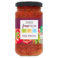 Omáčky a pesto