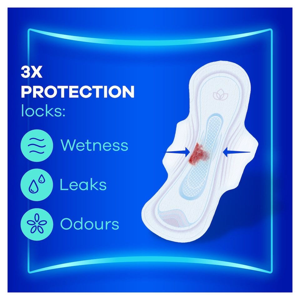 image 1 of Always Ultra Day Sanitary Towels Size 1 Normal with Wings 13 Pack
