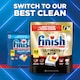 image 5 of Finish Quantum All In One Dishwasher Tablets - Lemon 24 Pack 249.6g
