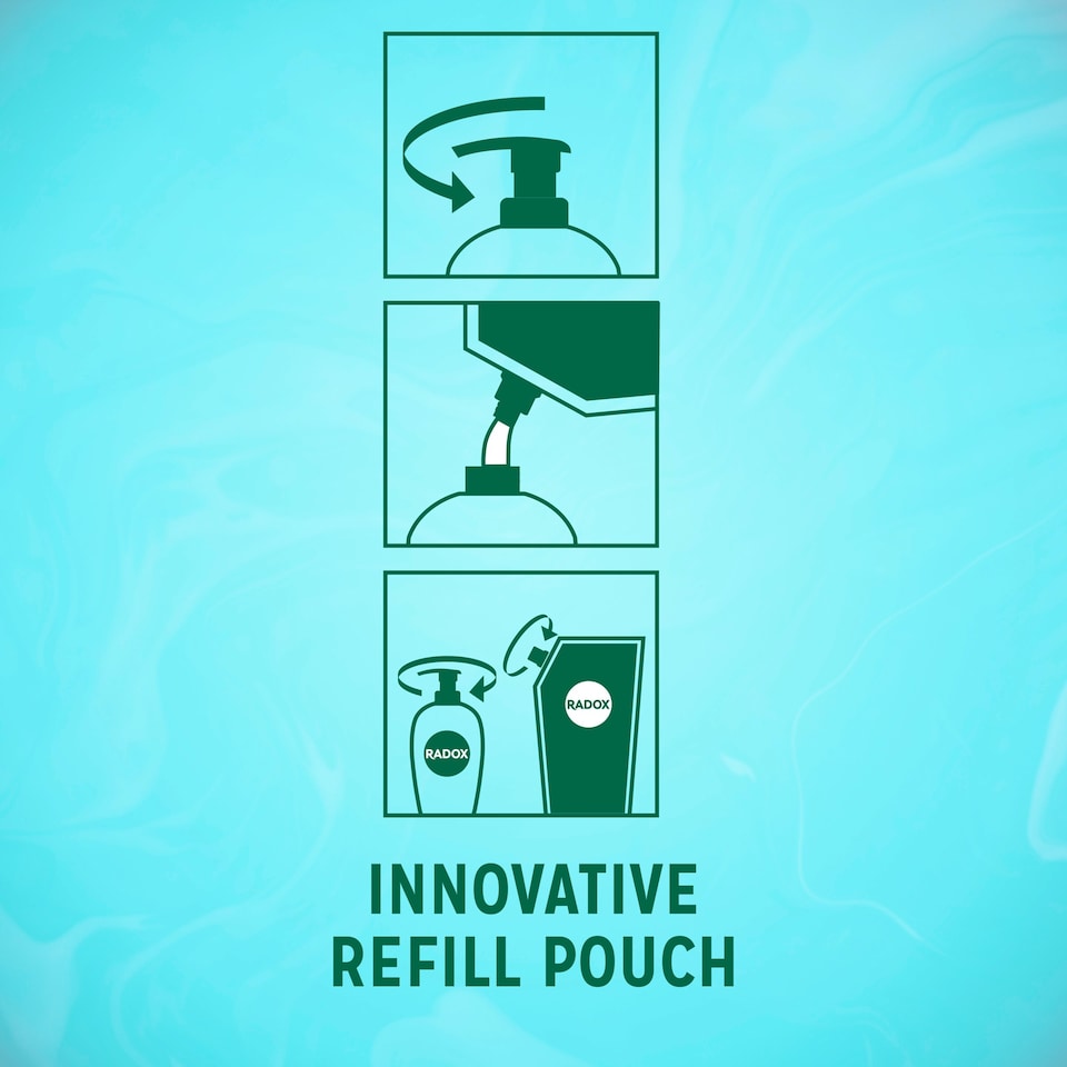 image 1 of Radox Antibacterial Handwash Refill P/Rpln 500Ml