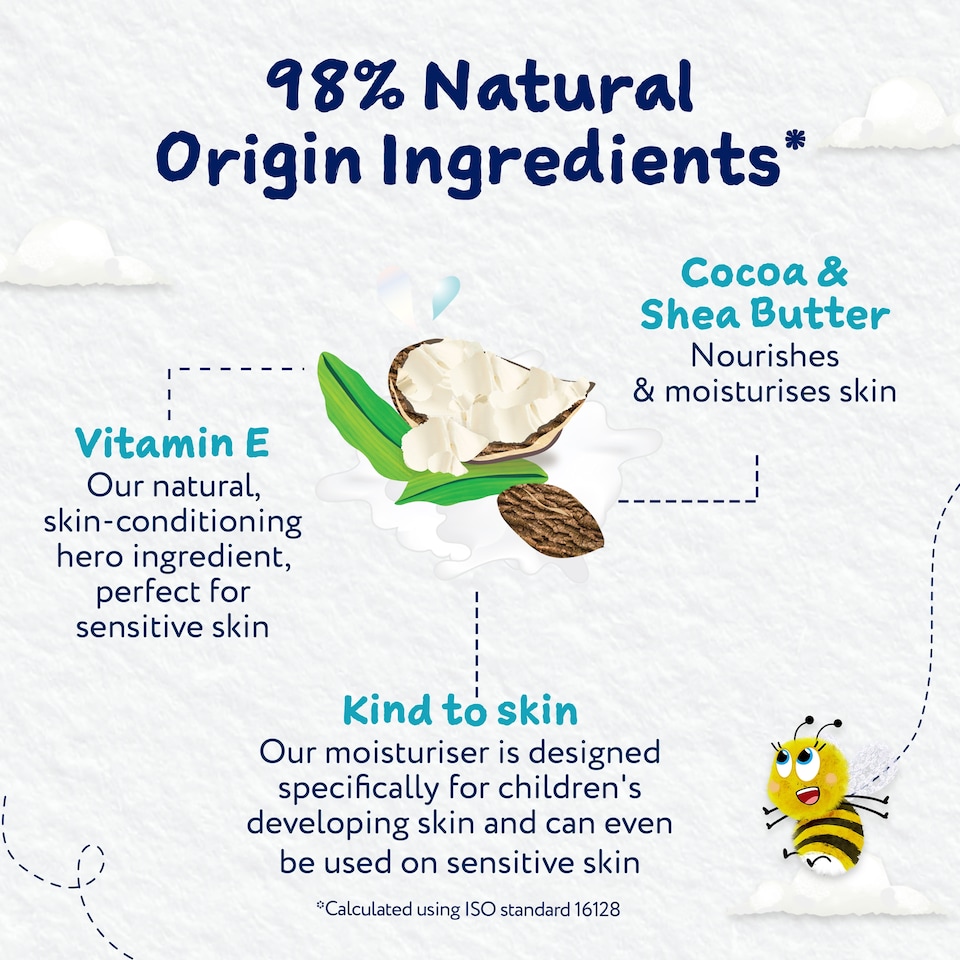 image 1 of Childs Farm Moisturiser Fragrance-Free 200ml