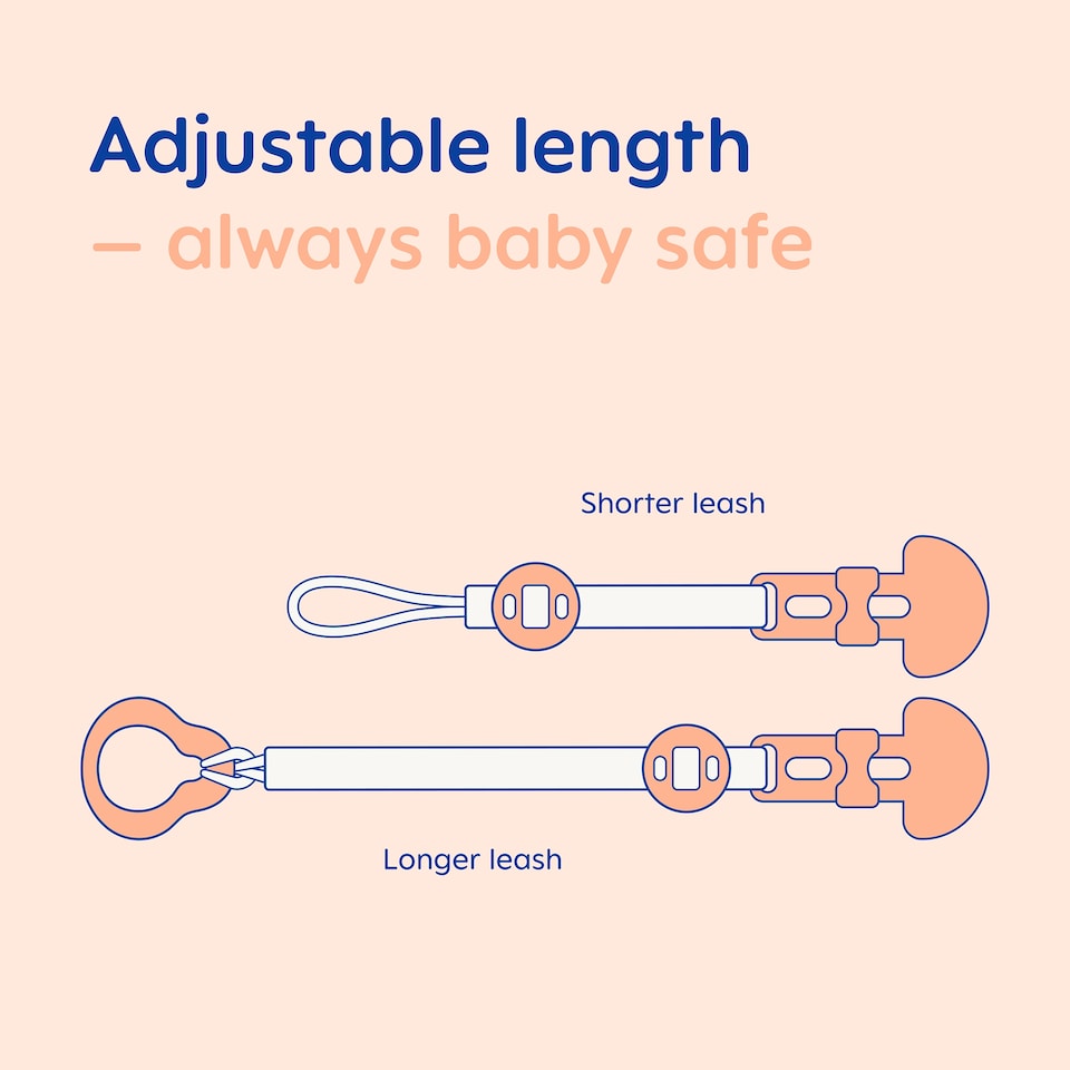 image 1 of Mam Clip It Soother Clip