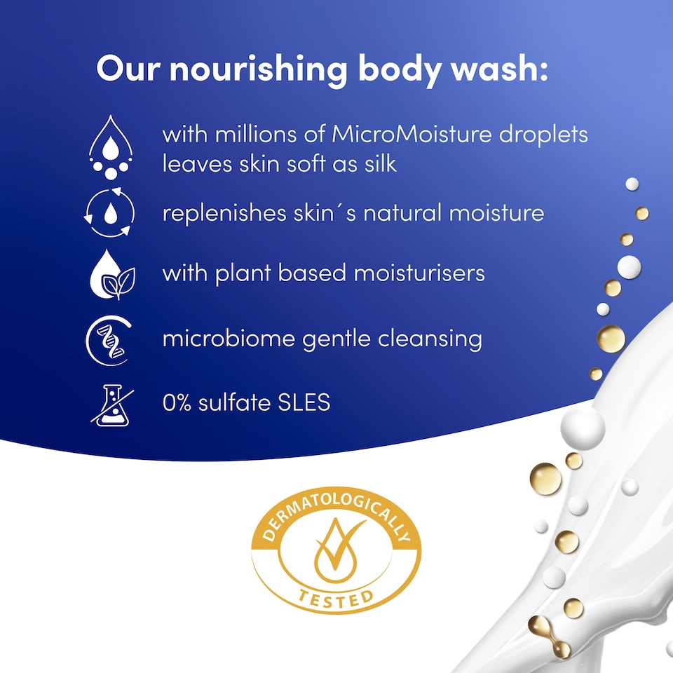 image 1 of Dove Deeply Nourishing 24hr Moisturisation Advanced Care Body Wash Shower Gel 400ml