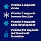 image 3 of Haliborange Disney Frozen Multivitamins 3 Years + x60
