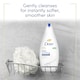 image 4 of Dove Body Wash 720Ml
