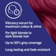 image 2 of Schwarzkopf Live Intensive Color 086 Pure Purple Hair Dye