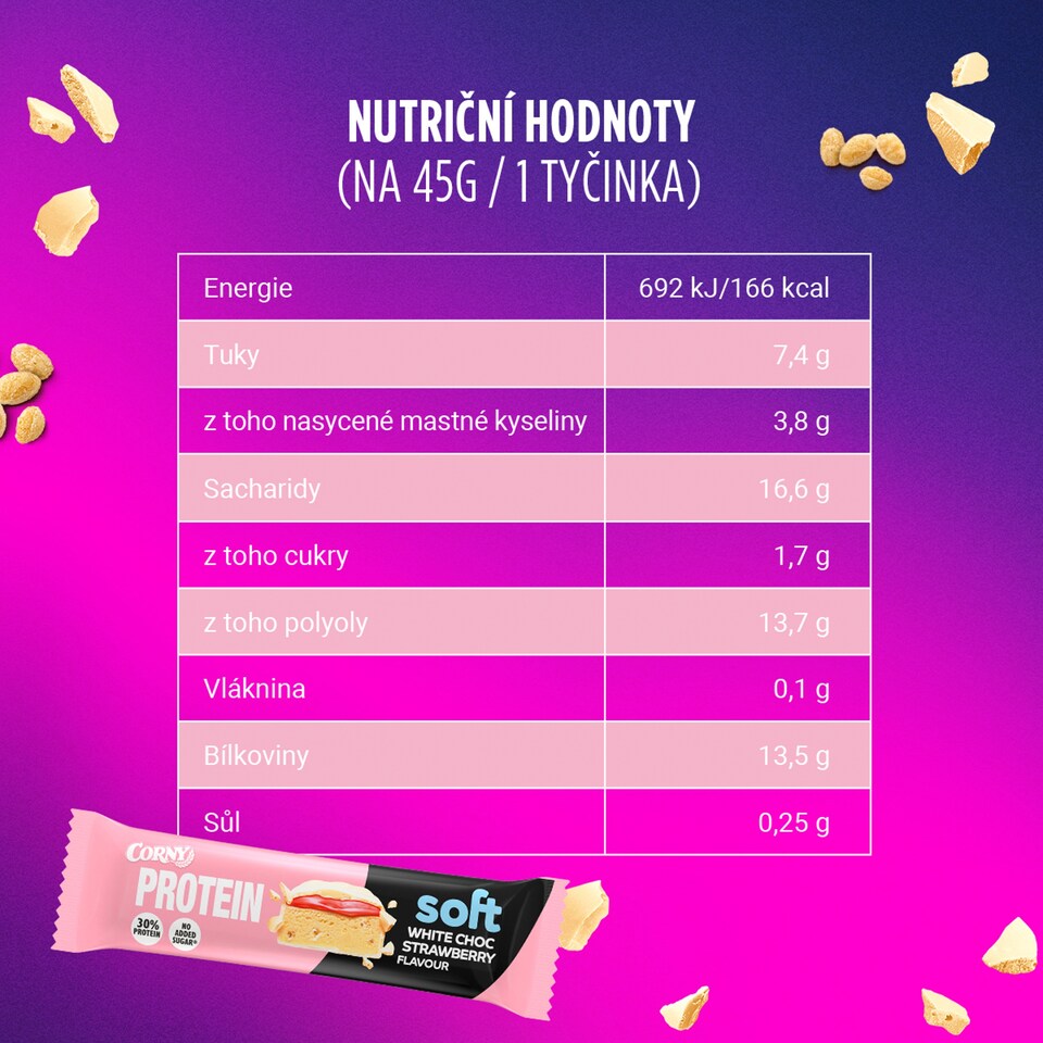 Obrázek 1 pro produkt Corny Protein Soft proteinová tyčinka s náplní s jahodovou příchutí v bílé čokoládě 45g