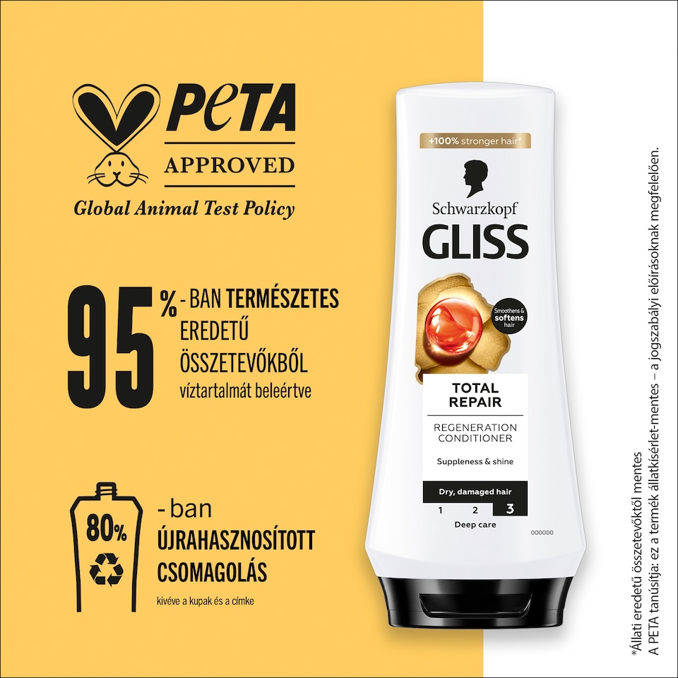 Gliss Total Repair hajbalzsam 200 ml  1. kép