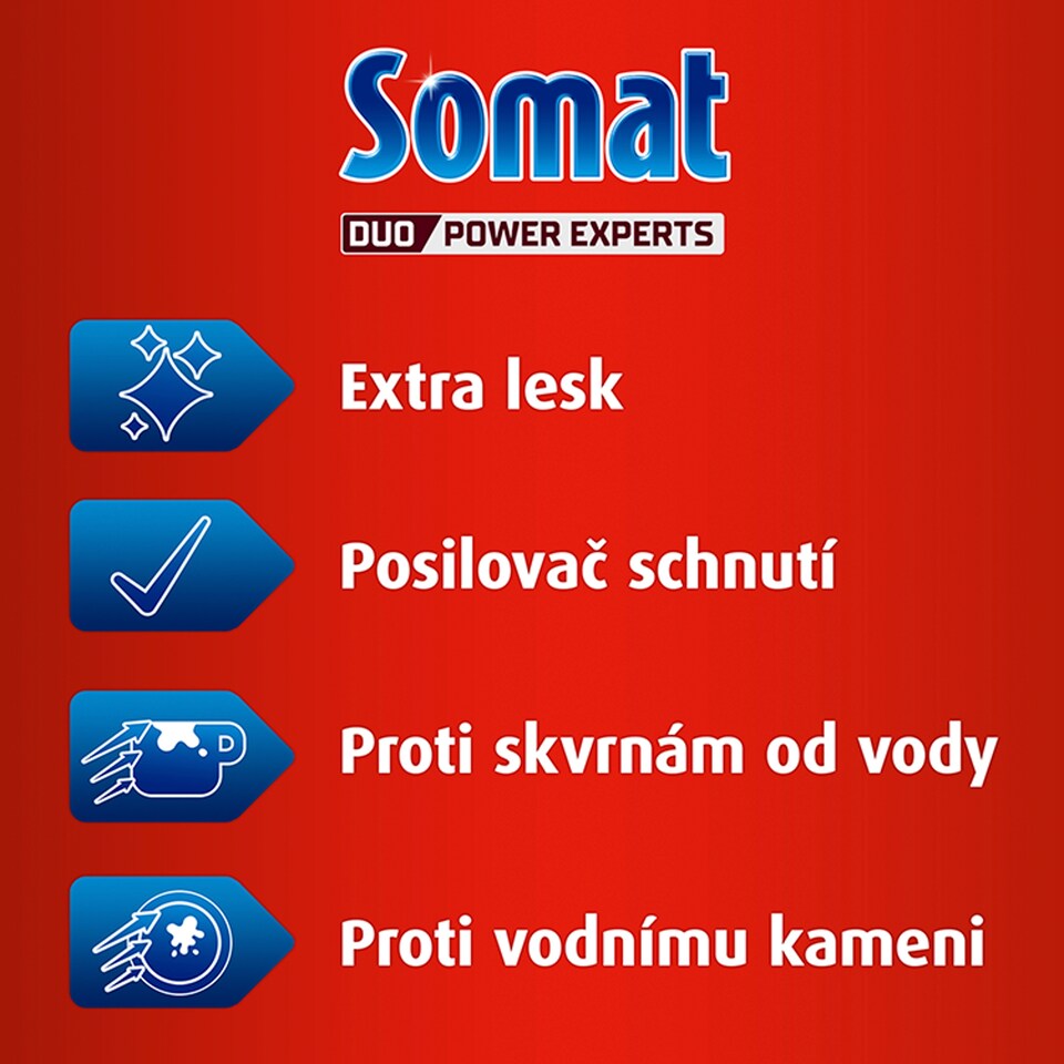 image 1 of Somat Duo Power Experts Rinser 500ml