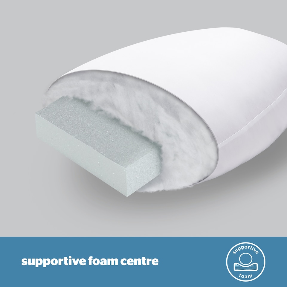 image 1 of Silent Night Orthopeadic Pillow