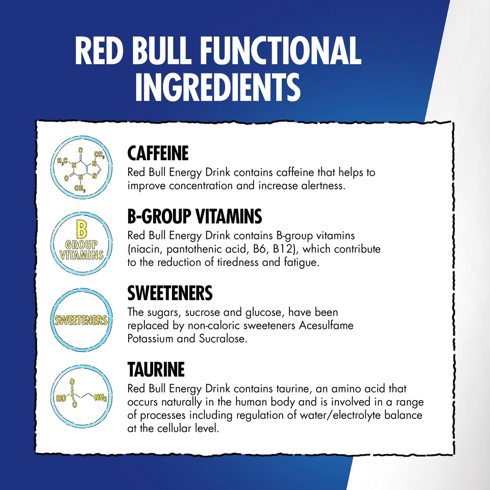 image 1 of Red Bull The Peach Edition Sugar Free White Peach Energy Drink 250ml