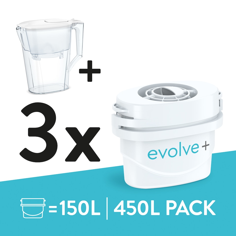 image 1 of Aqua Optima Liscia Jug & 3 Evolve+ Filters