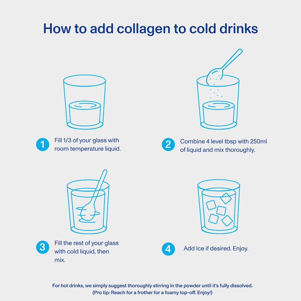 image 1 of Vital Proteins Collagen Peptides 284g