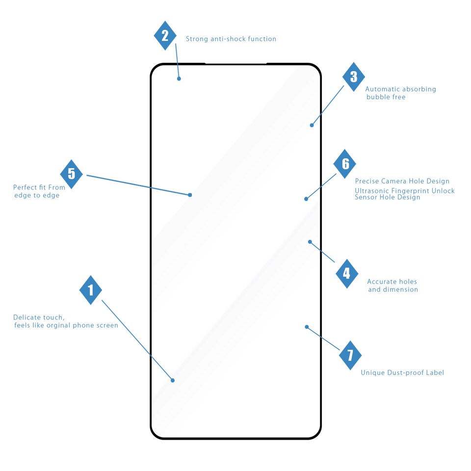 image 1 of Groov-E Samsung S22 Screen Protector