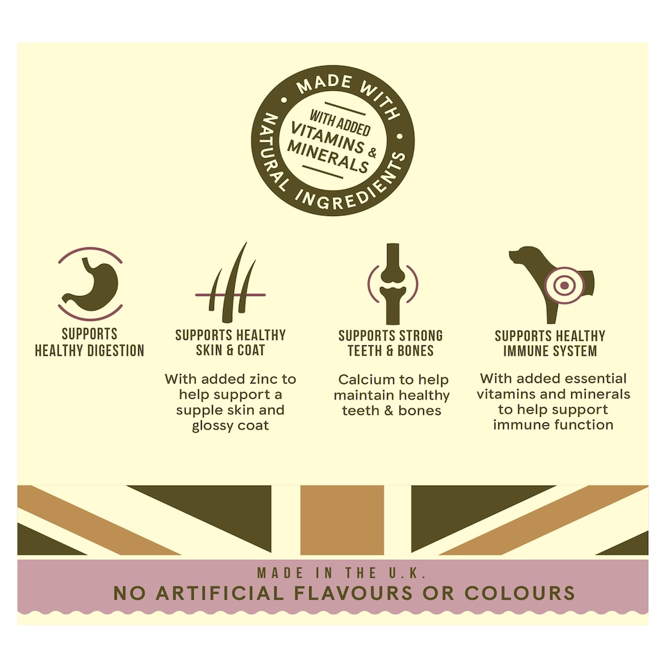 image 1 of Nature's Choice Lamb Dry Dog Food 2Kg