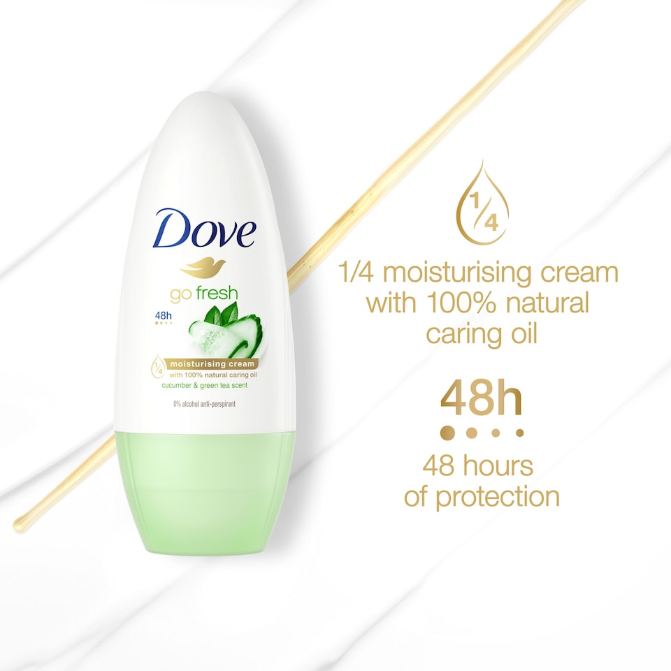 image 1 of Dove Go Fresh Cucumber Roll-On Antiperspirant Deodorant 50Ml