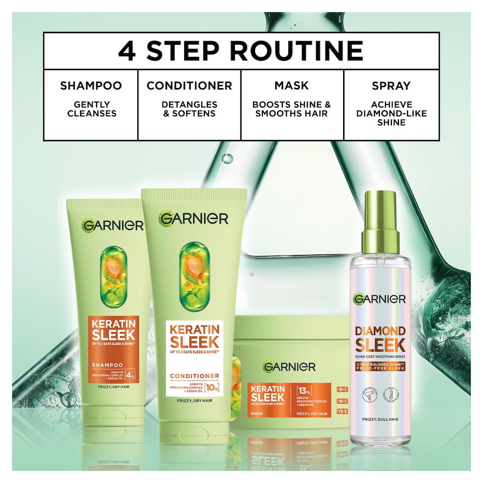 image 1 of Garnier Keratin Sleek Conditioner 200ml