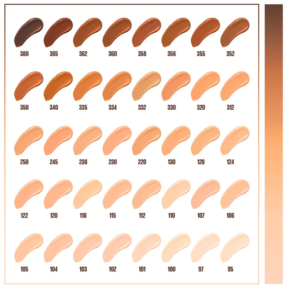 image 1 of Maybelline Fit Me Matte & Poreless Foundation - 120 Classic Ivory 30ml